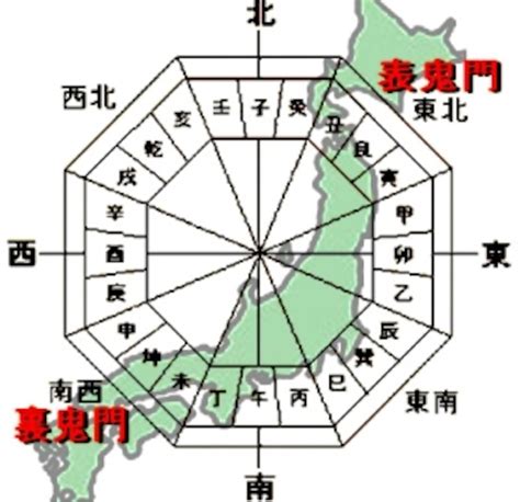 鬼門 東北|鬼門・裏鬼門とは？意味や方角などの特徴をわかりや。